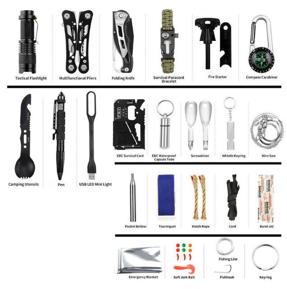 36-in-1 Outdoor Survival Set Camping Essentials Tool Kit CY-76