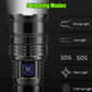 Rechargeable Flashlight With White Laser- S33-TG