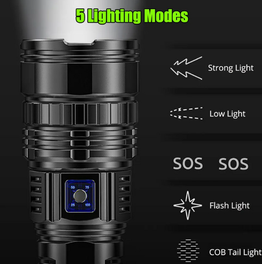 Rechargeable Flashlight With White Laser- S33-TG