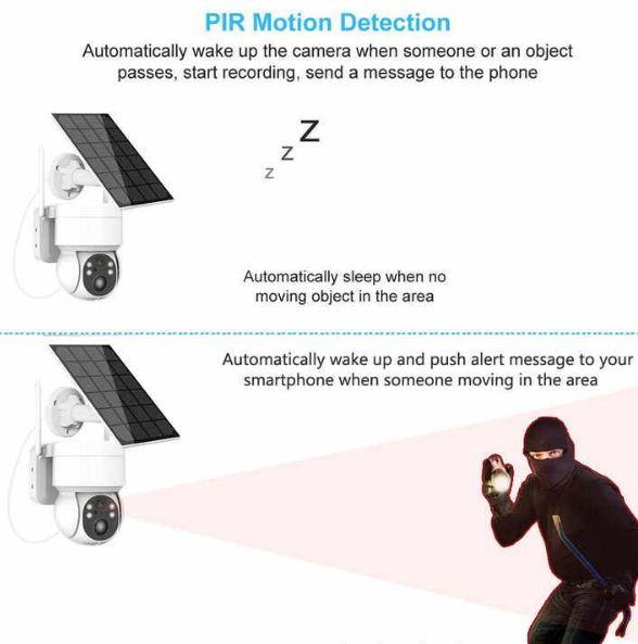 Solar Powered Smart Wi-Fi Wireless Security Camera