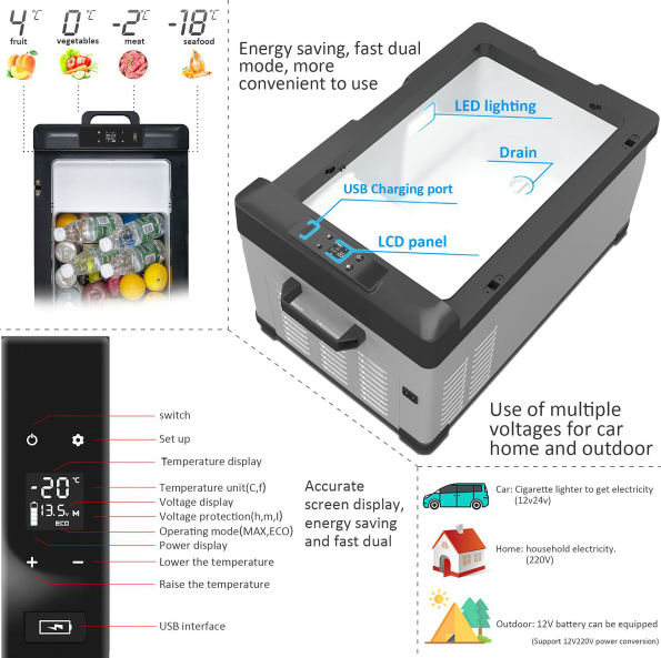 12V Portable Refrigerator Car Fridge - 25L