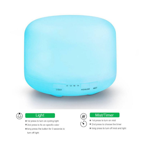 500ml Essential Oil Diffuser with 7 Different Changing Lights