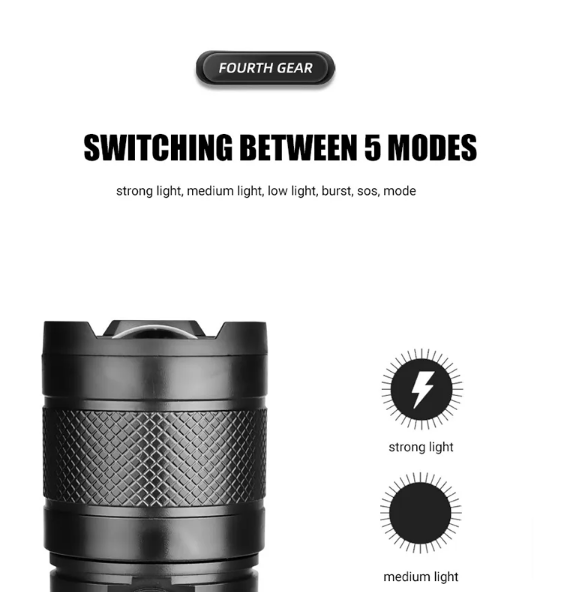 LED Strong Laser Flashlight- DS061