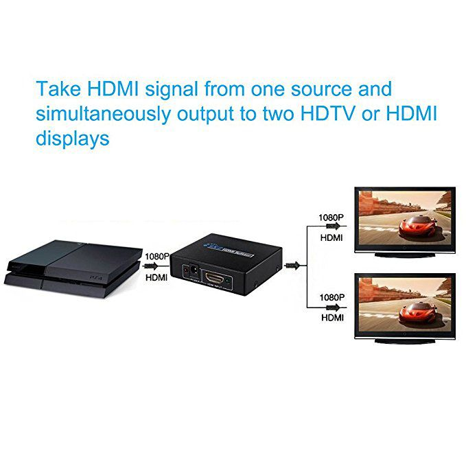 DW HDMI SPLITTER 1 In 2 Out Support 4Kx2K 3D 1080P