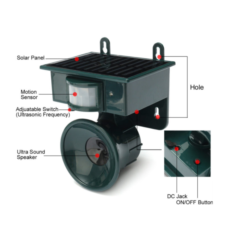 Solar Pest Repeller With Motion Detector